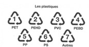 plastique