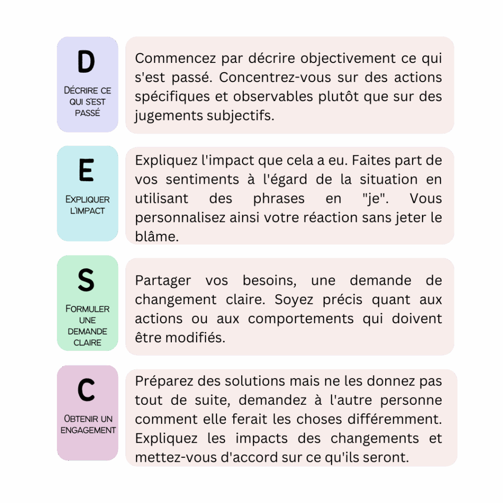 desc