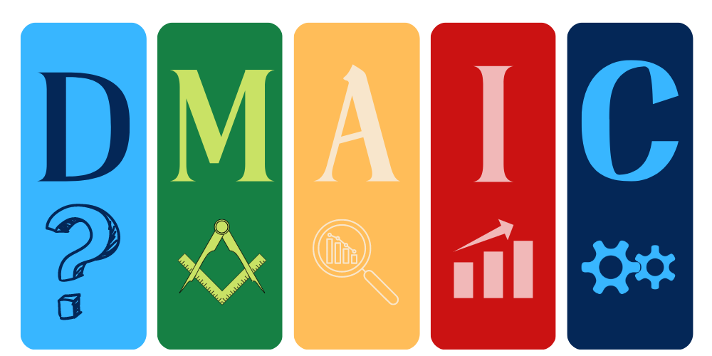 dmaic
