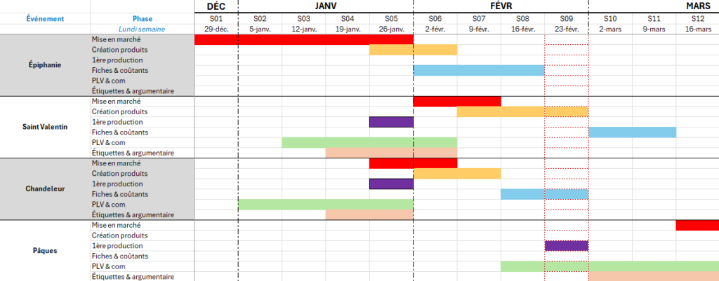 Capture d'écran 2026-02-23 103058 Calendrier Evenementiel