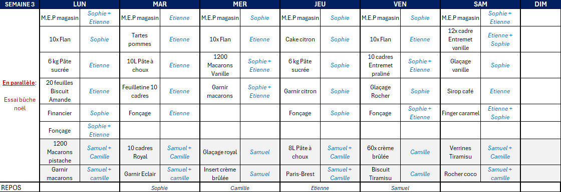 Planning prod planning-prod